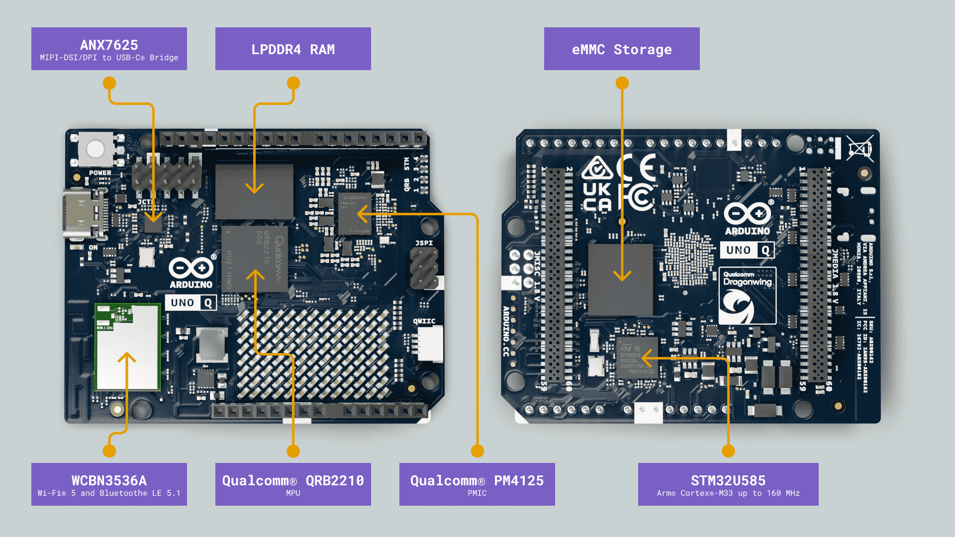 Arduino UNO Q: Bridging Linux Computing and Real-Time Control