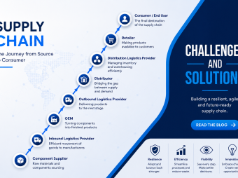 Electronic components supply chain &ndash; Challenges and solutions