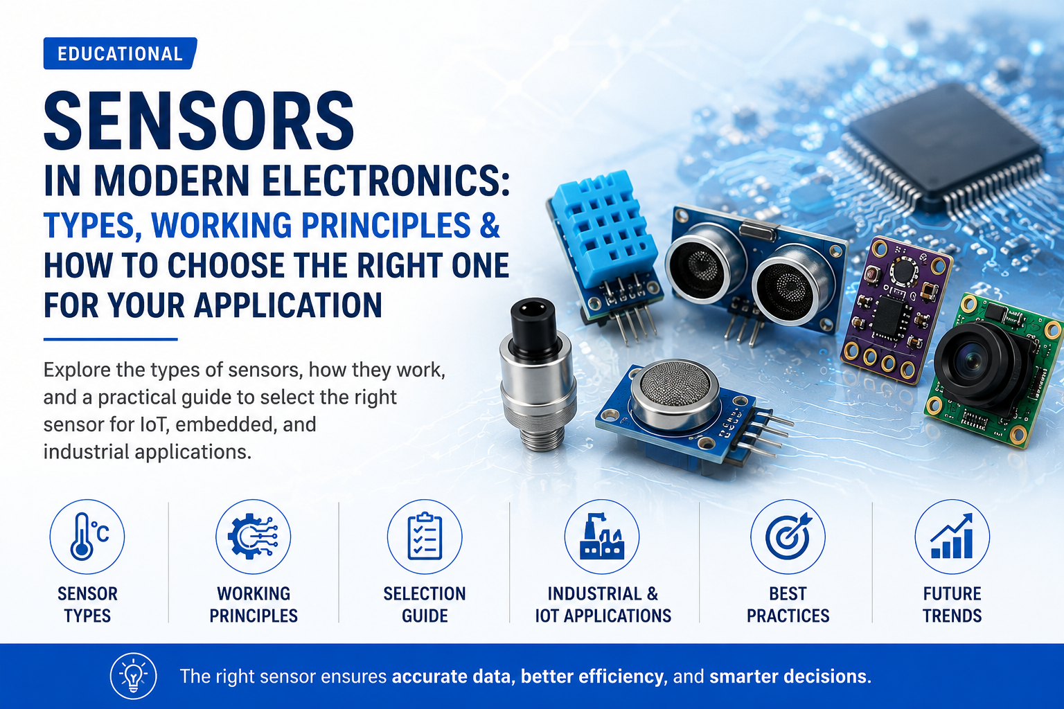 Sensors in Modern Electronics: Types, Working Principles & How to Choose the Right One for Your Application