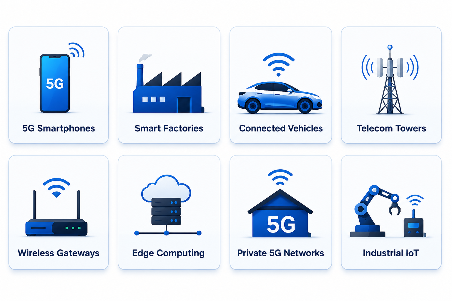 5G wireless applications in industrial IoT, smart factories and telecom infrastructure