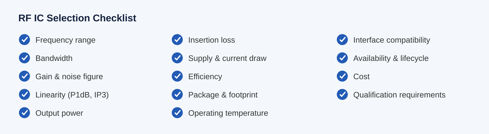 RF IC selection checklist covering frequency, noise figure, gain and power parameters